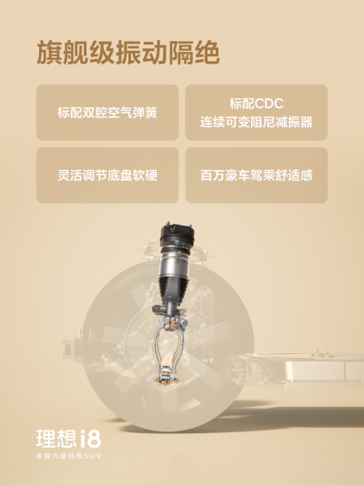 GALAXY银河社区_GALAXY银河汽车